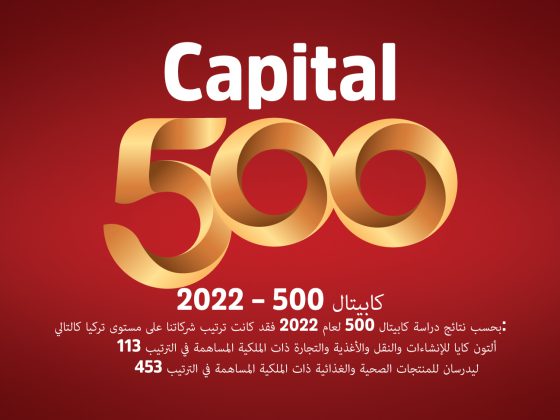 كابيتال 500 – 2022